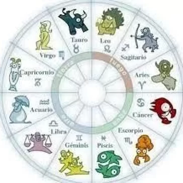 Horóscopo de hoy, 9 de octubre, para todos los signos del zodíaco Horóscopo de hoy, 9 de octubre, para todos los signos del zodíaco