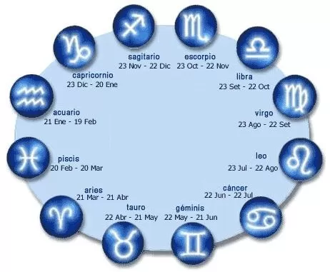Horóscopo de hoy, 21 de julio, para todos los signos del zodíaco
