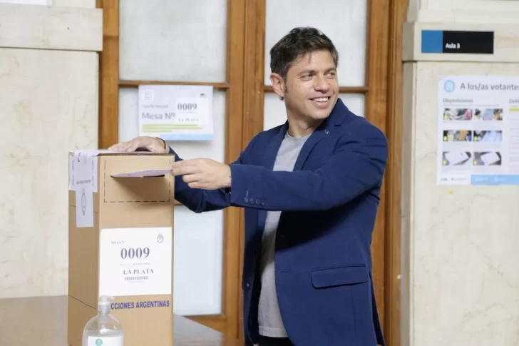 Elecciones 2023: Axel Kicillof se impone en la provincia de Buenos Aires con 37,52% de los votos