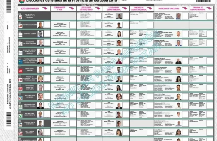 Probá el simulador de Boleta Única de Sufragio que se usa en Córdoba para las elecciones