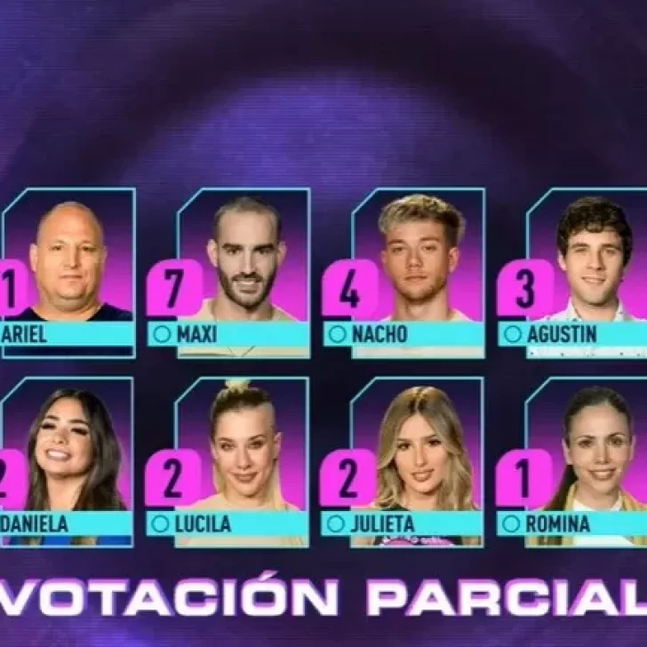 Quiénes quedaron nominados en la casa de Gran Hermano y a quién salvó Marcos