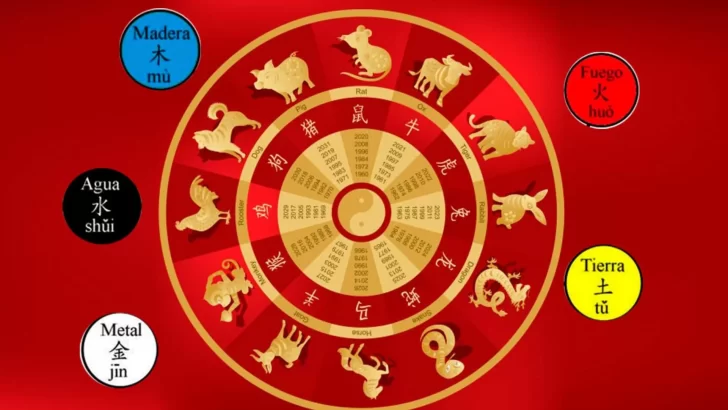 Cuáles son los tres signos más flojos según el Horóscopo Chino