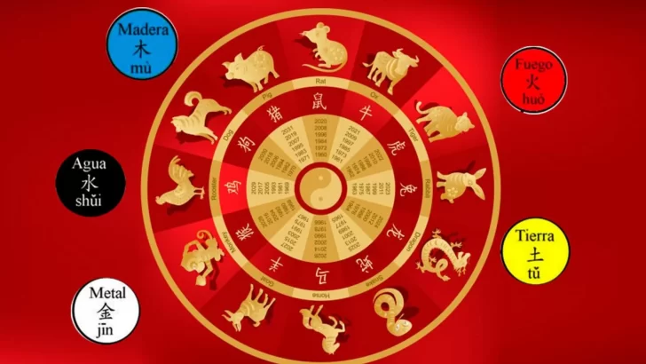 Horóscopo Chino: revelamos qué signos son los más astutos