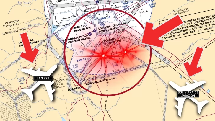 Varios aviones comerciales fueron seguidos por OVNIs cerca de Córdoba Capital