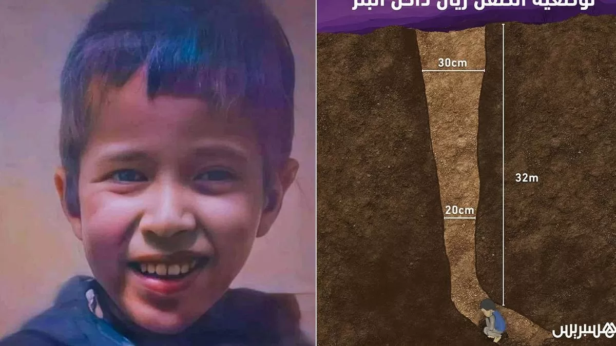Minutos desesperantes en el rescate de Rayan, el nene de cinco años que cayó a un pozo de 32 metros en Marruecos Minutos desesperantes en el rescate de Rayan, el nene de cinco años que cayó a un pozo de 32 metros en Marruecos