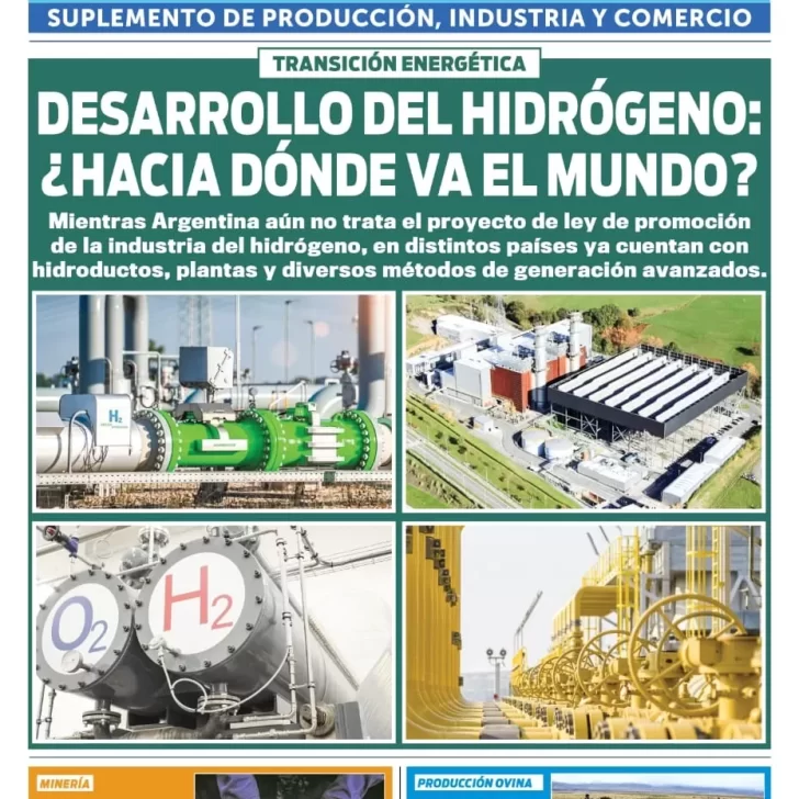 Tapa Suplemento especial de Santa Cruz Produce, Desarrollo del Hidrógeno: ¿Hacia dónde va el mundo?