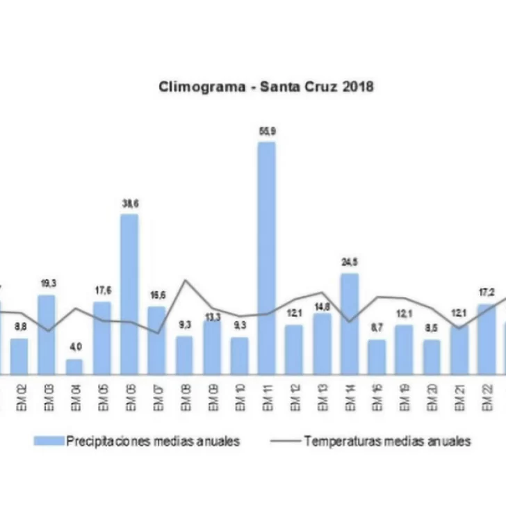 Alex Caniggia renunció a Masterchef Celebrity: el por qué y los detalles Alex Caniggia renunció a Masterchef Celebrity: el por qué y los detalles