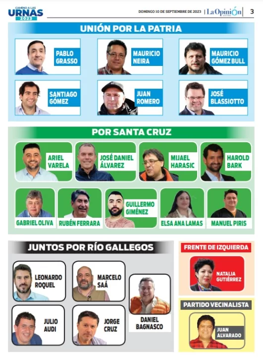 candidatos-intendentes-rio-gallegos-531x728