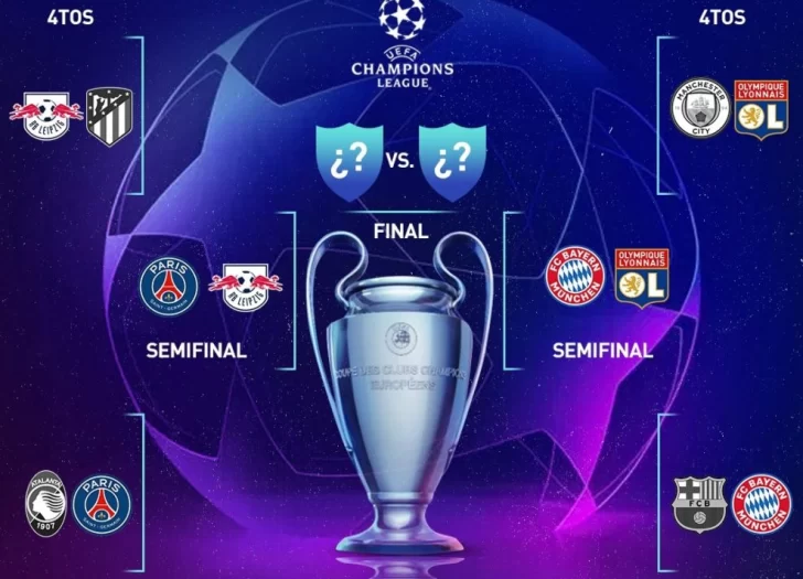 Así quedaron las semifinales de la Champions League