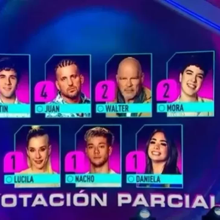 A quién salvó Romina de la placa de nominados de Gran Hermano