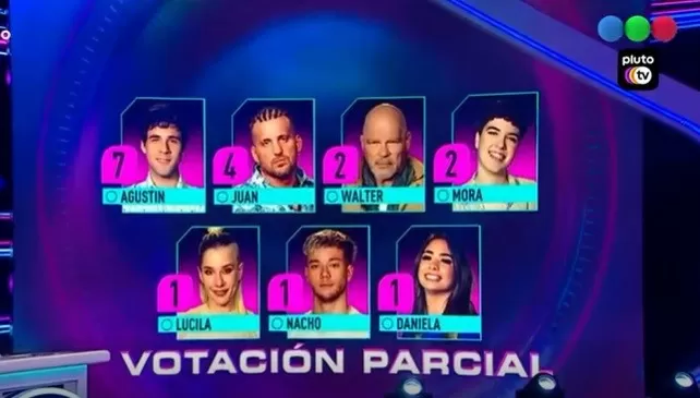 A quién salvó Romina de la placa de nominados de Gran Hermano