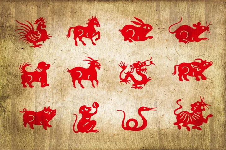 Cómo saber tu signo según el Horóscopo Chino y qué características tiene cada uno