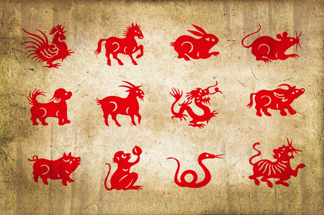 Cómo saber tu signo según el Horóscopo Chino y qué características tiene cada uno
