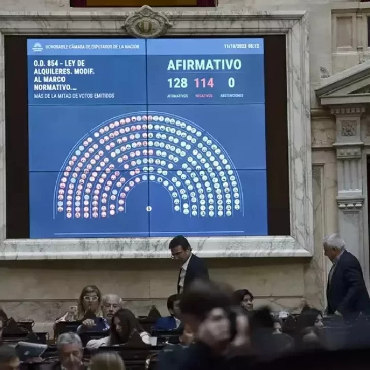 Entró en vigencia la renovada Ley de Alquileres con sus reformas: ¿Qué hay que saber? Entró en vigencia la renovada Ley de Alquileres con sus reformas: ¿Qué hay que saber?