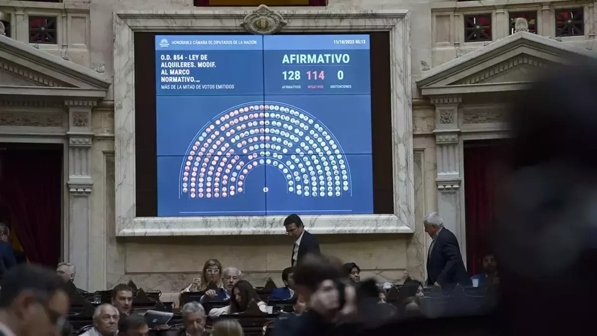Entró en vigencia la renovada Ley de Alquileres con sus reformas: ¿Qué hay que saber? Entró en vigencia la renovada Ley de Alquileres con sus reformas: ¿Qué hay que saber?