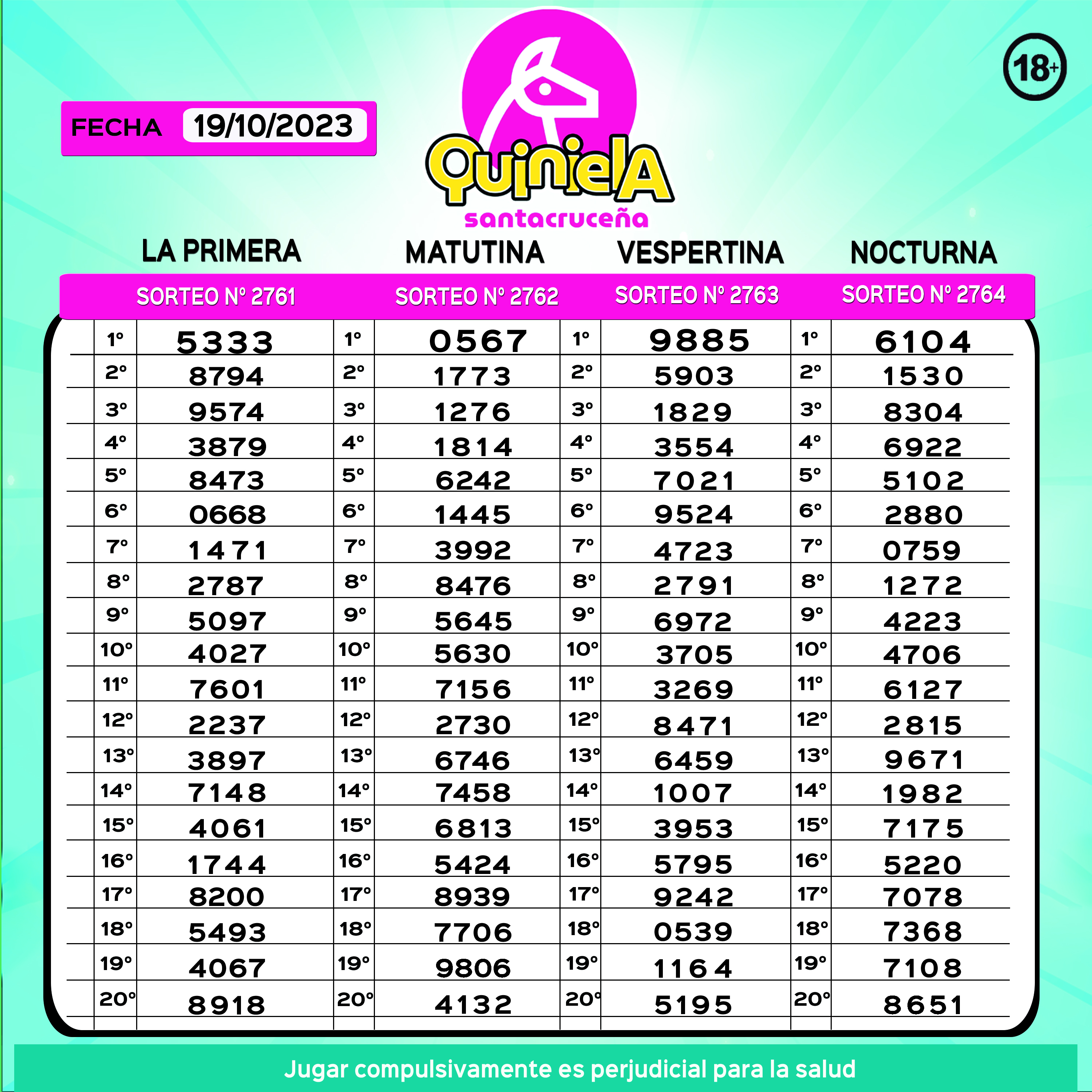 SORTEO NOCTURNO 19/09/2023 