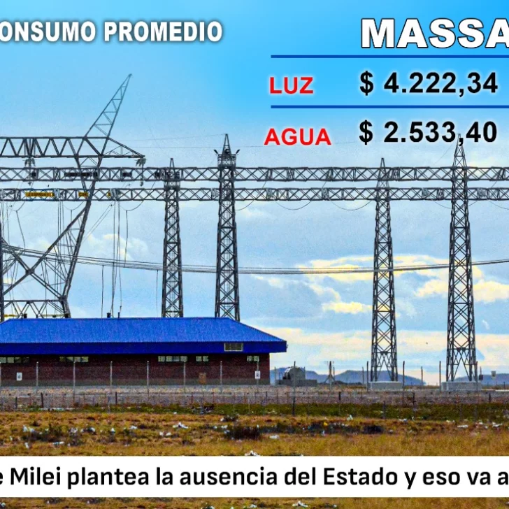 Con la propuesta de Milei, la tarifa de gas se cuadruplicaría Con la propuesta de Milei, la tarifa de gas se cuadruplicaría