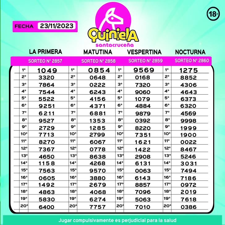 AVISO-QUINIELA-SANTACRUCENA-DIARIO-23-de-noviembre-de-2023-728x728 AVISO-QUINIELA-SANTACRUCENA-DIARIO-23-de-noviembre-de-2023-728x728