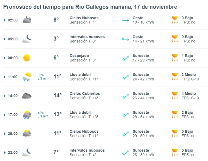 clima-del-viernes-17-de-noviembre-de-2023-meteored-728x562