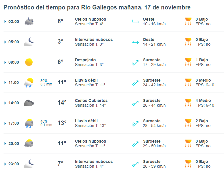 clima-del-viernes-17-de-noviembre-de-2023-meteored-728x562