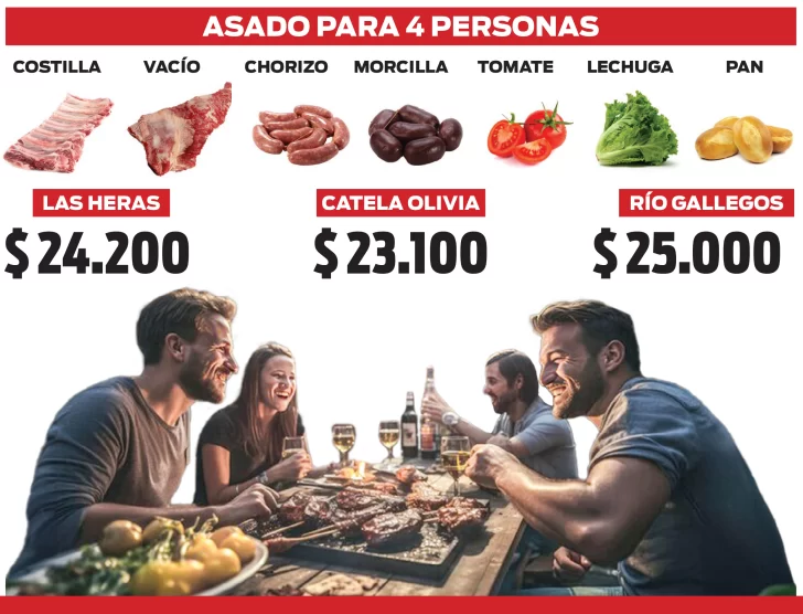 ASADO-PRECIOS-EN-SANTA-CRUZ-3-DE-DICIEMBRE-223-728x556
