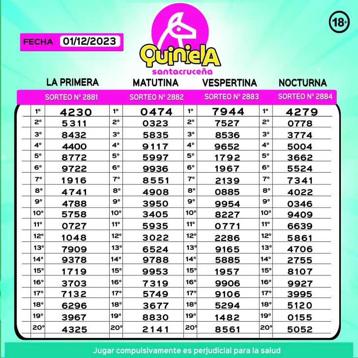 AVISO-QUINIELA-SANTACRUCENA-DIARIO-4-sorteos-viernes-1-dic-2023-728x728 AVISO-QUINIELA-SANTACRUCENA-DIARIO-4-sorteos-viernes-1-dic-2023-728x728