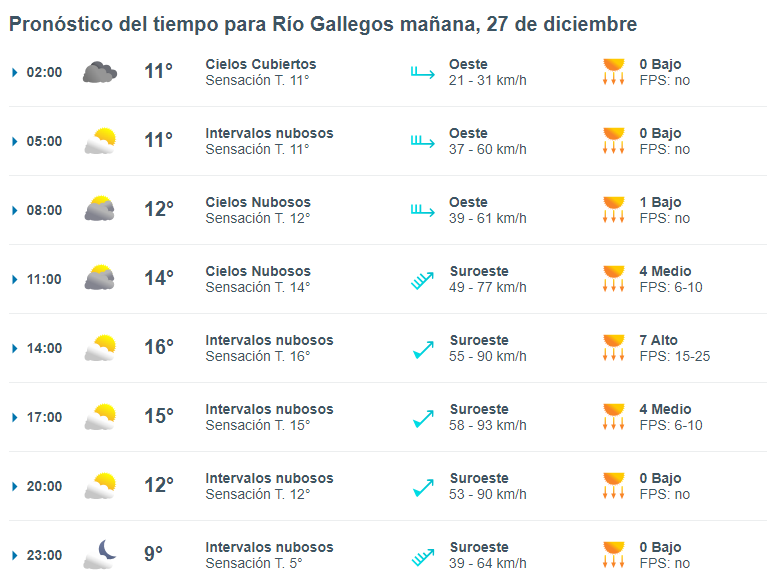 clima-miercoles-27-rg-1-728x551