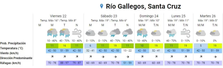 clima-nochebuena-navidad-728x223