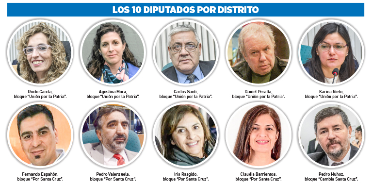 diputados-728x360