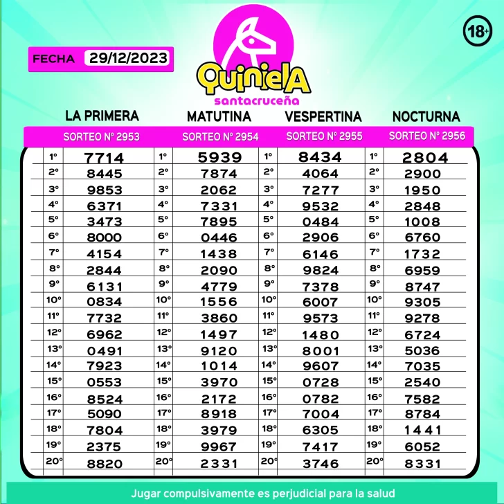 quiniela-viernes-29-728x728 quiniela-viernes-29-728x728