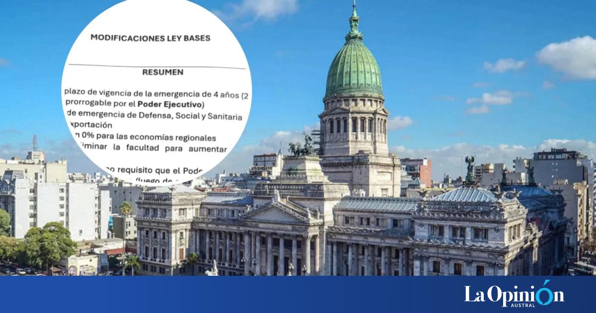 Las modificaciones a la Ley Ómnibus que propone el Gobierno para su ...
