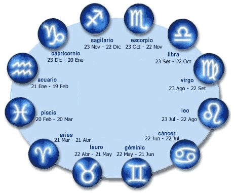 Horóscopo de hoy, 5 de febrero, para todos los signos del zodiaco