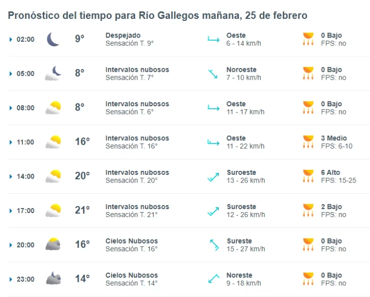 clima-domingo-25-1-1-728x584