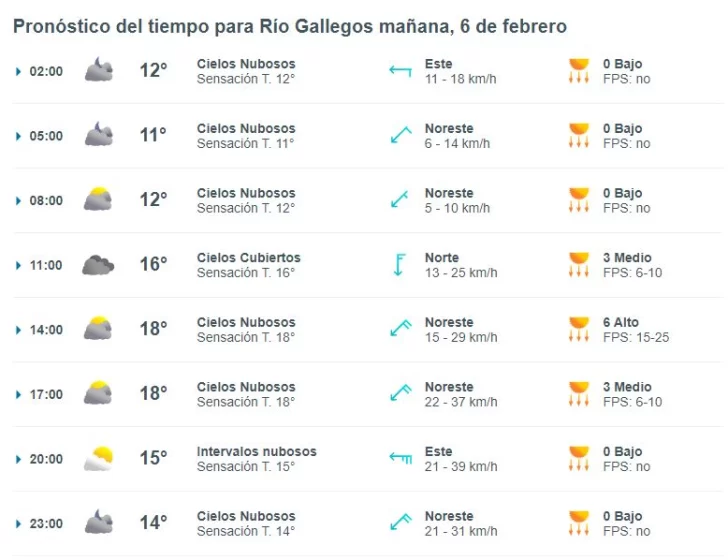 clima-martes-6-1-728x560