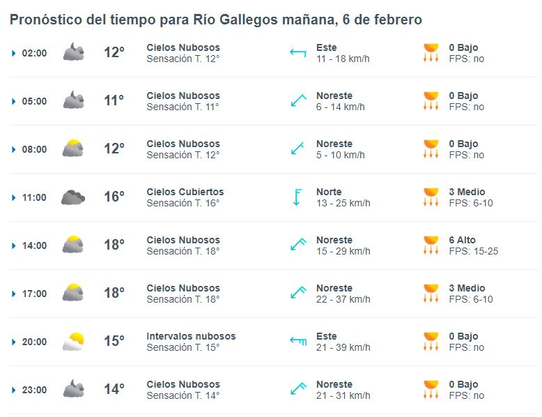 clima-martes-6-1-728x560