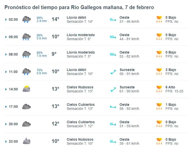 clima-miercoles-7-1-728x580