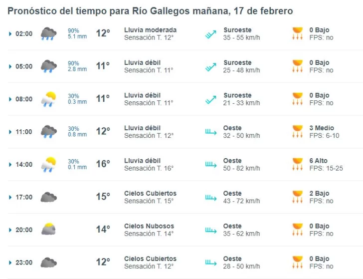 clima-sabado-17-1-728x559