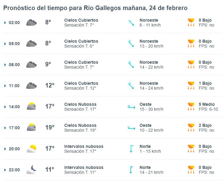 clima-sabado-24-1