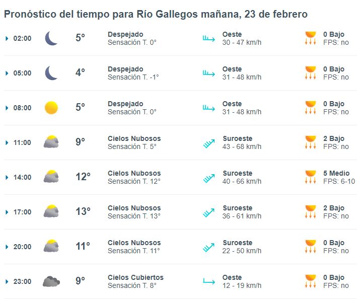 clima-viernes-23-1