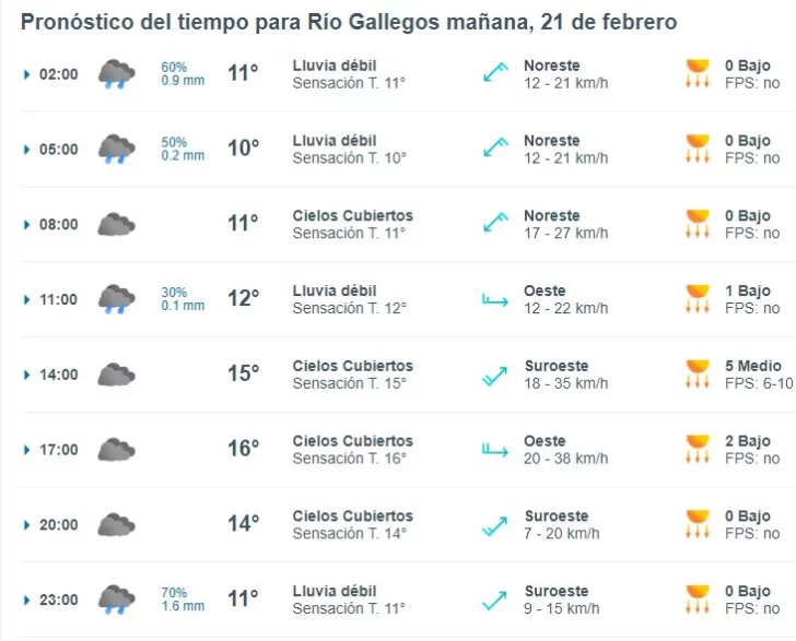 miercoles-21-1-728x587