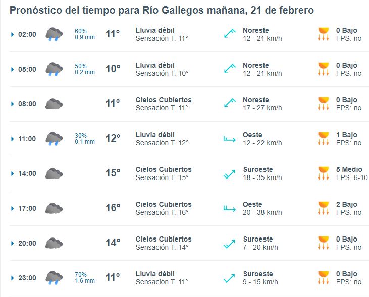 miercoles-21-1-728x587