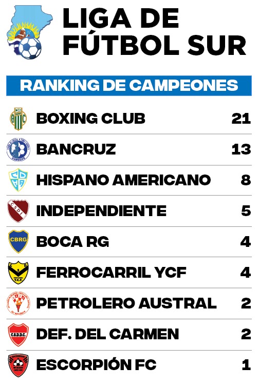 campeones-488x728