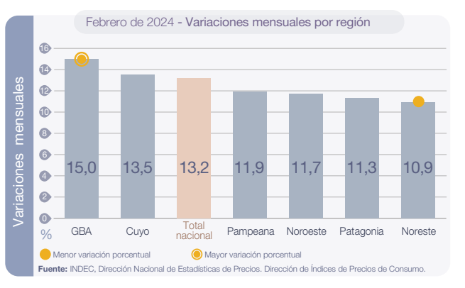 inflacion-marzo-2024-865