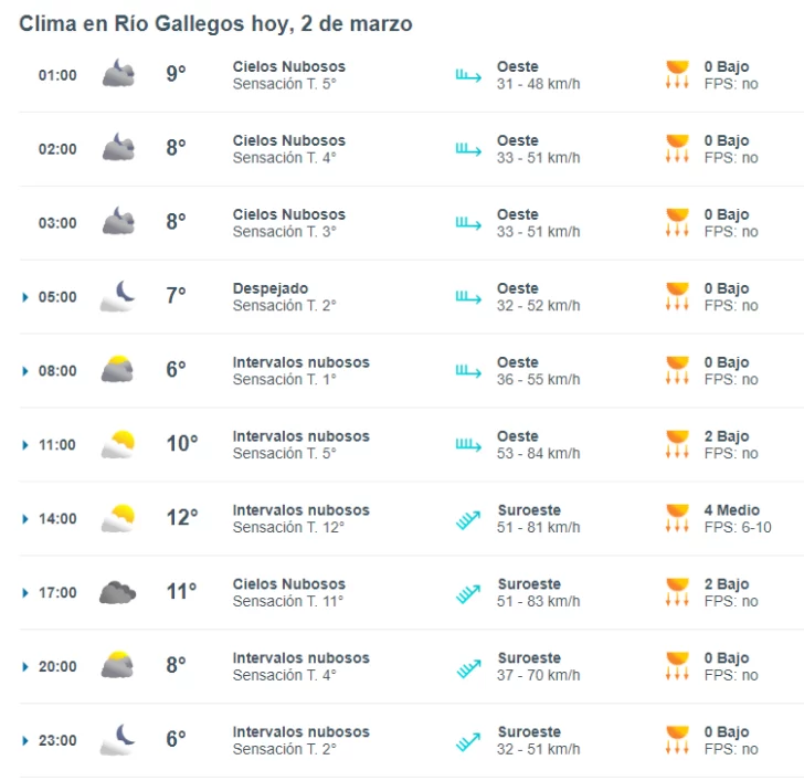 sabado-2-1-728x707