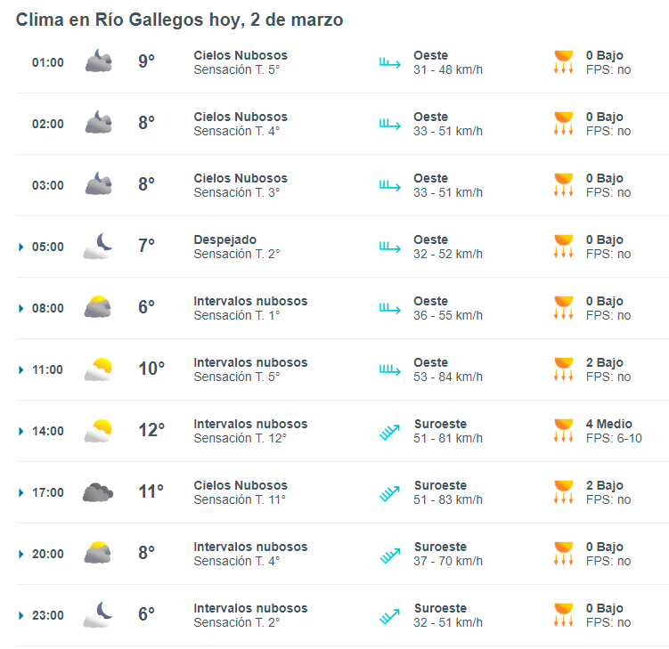 sabado-2-1-728x707