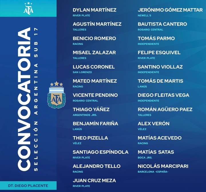 seleccion-sub-17-argentina