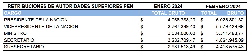 tabla-tolosa-paz-728x153