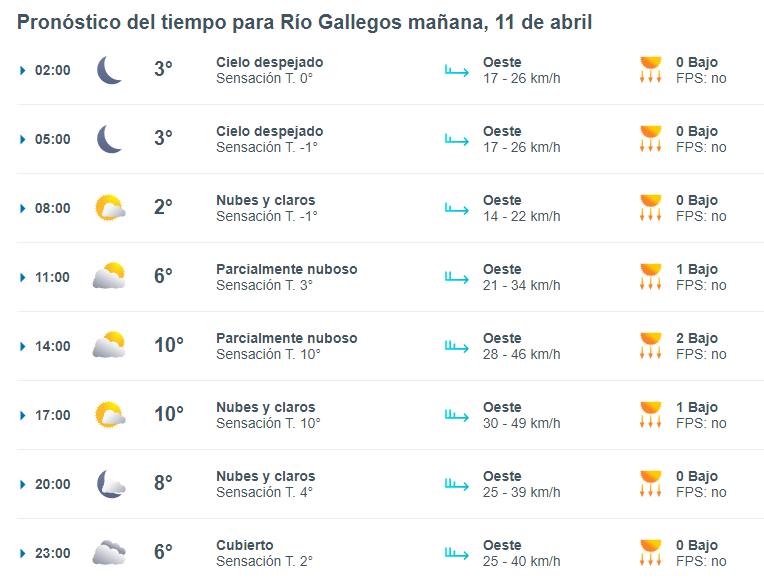 clima-en-rio-gallegos-11-de-abril-de-2024-2-728x557
