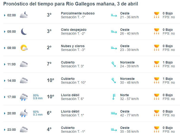 clima-en-rio-gallegos-3-de-abril-de-2024-3-728x553