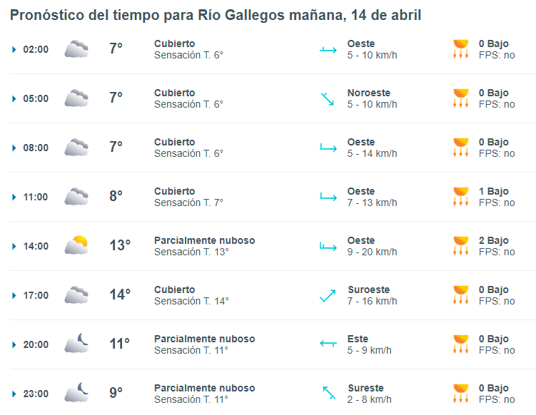 clima-rio-gallegos-domingo-14-1-728x564